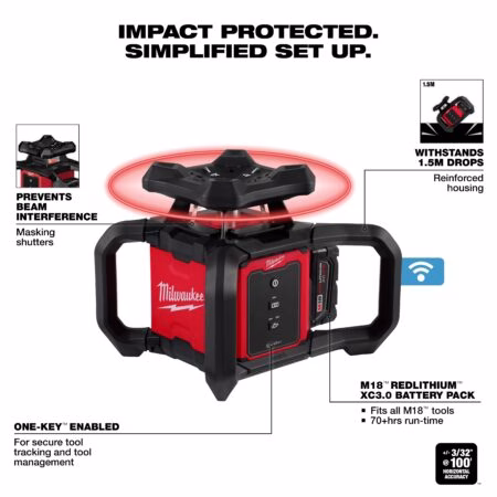 محفظه گیرندهای برای مقاومت در برابر سقوط 2 متری